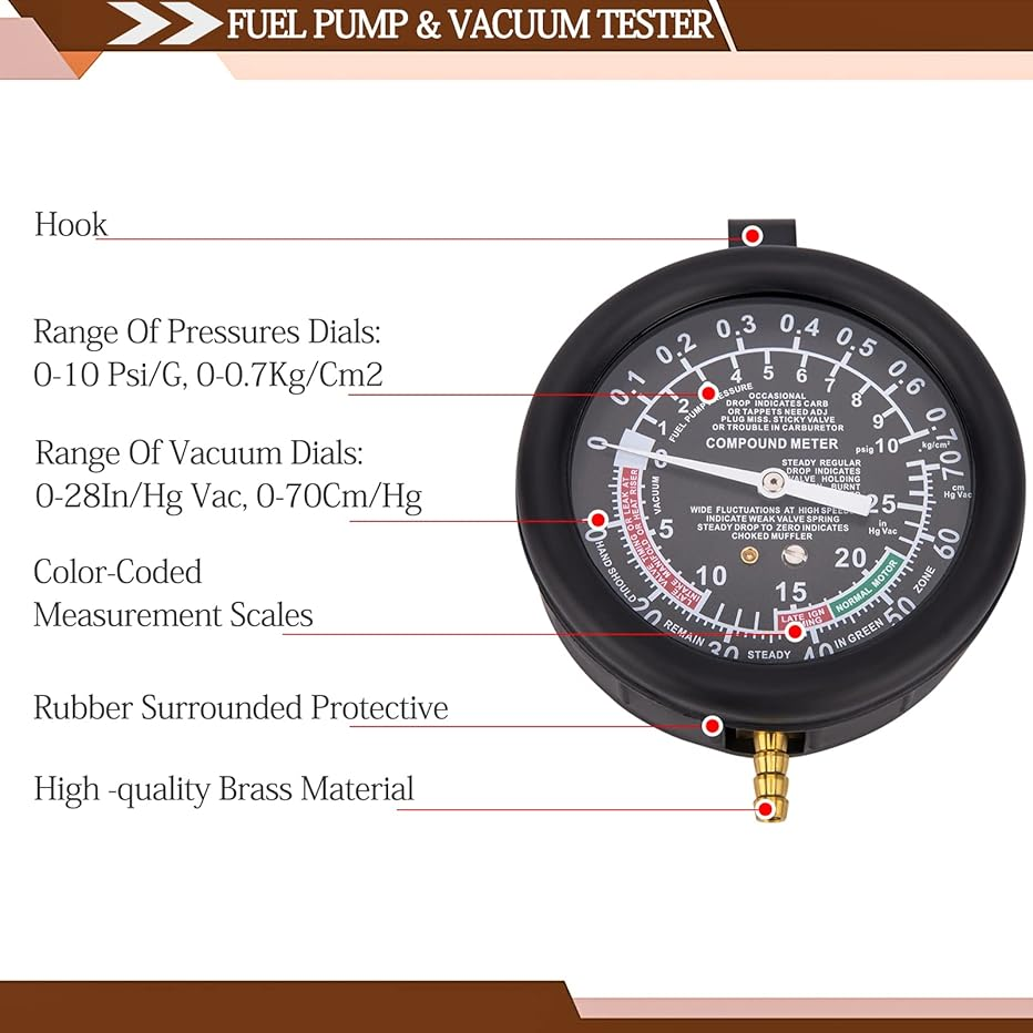 2024 Nieuwe Auto Vacuüm-En Bra - Fuel Pump Pressure Vacuum Tester Gauge recensie en prijs
